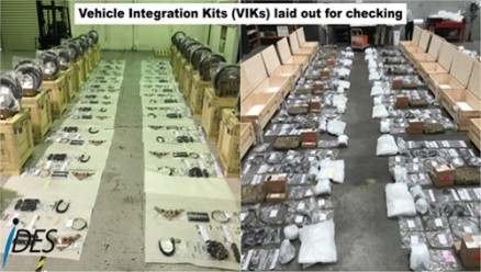 Integrated Design & Engineering Solutions